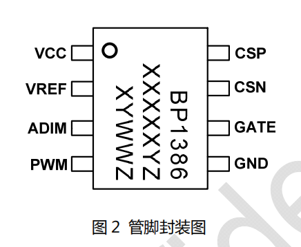 购宝钱包-全球领先的区块链支付钱包