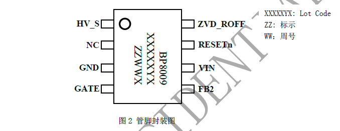 购宝钱包-全球领先的区块链支付钱包