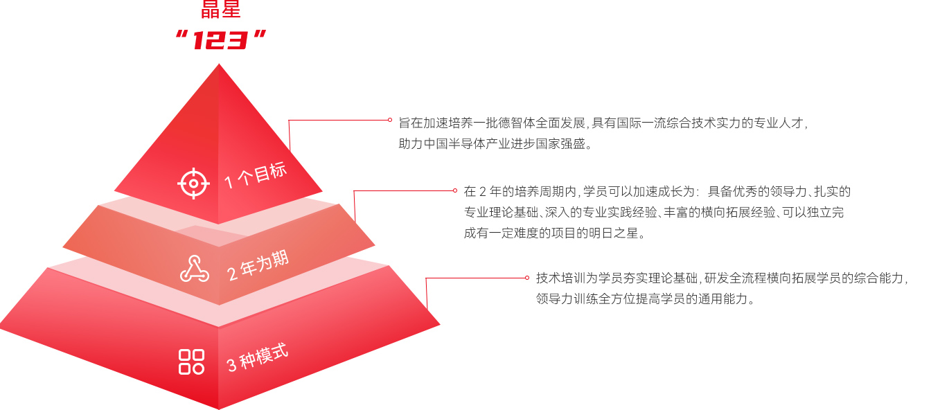 购宝钱包-全球领先的区块链支付钱包