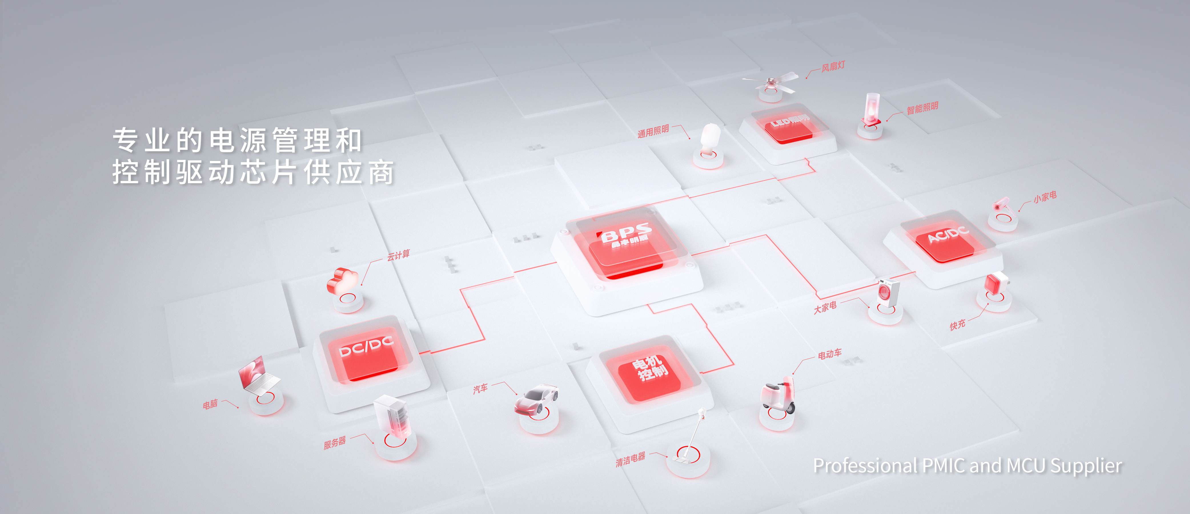 购宝钱包-全球领先的区块链支付钱包