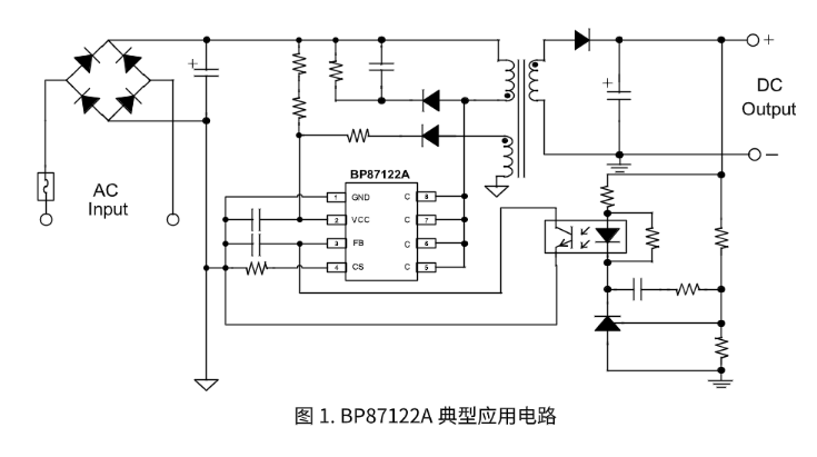 购宝钱包-全球领先的区块链支付钱包
